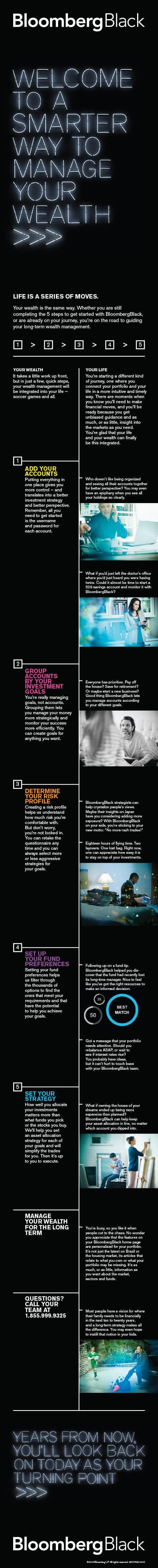 Product Brand Identity detail