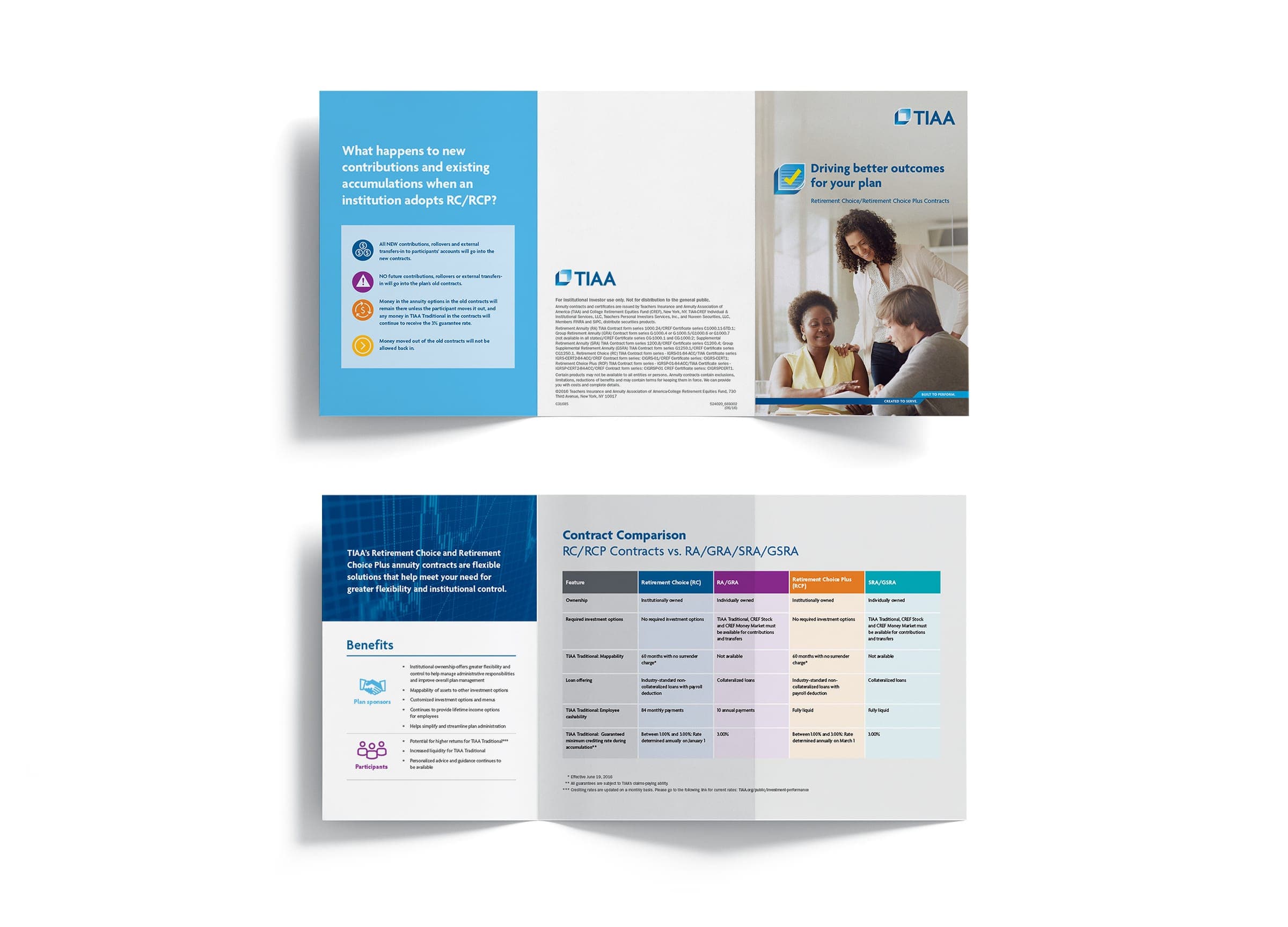 TIAA Brand Development - Making Data Tangible